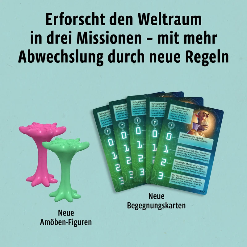 CATAN - Sternenfahrer Erweiterung - Neue Begegnungen
