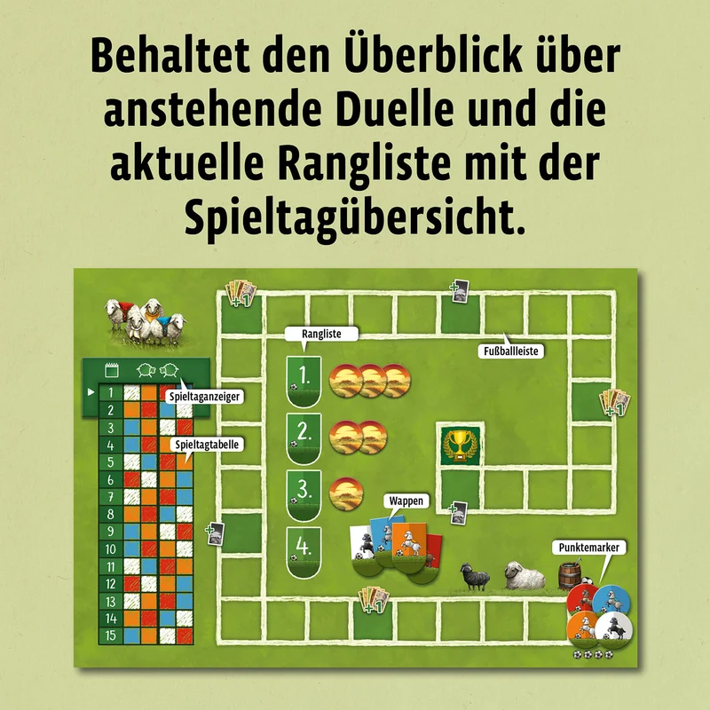 CATAN - Szenario - Fußballfieber