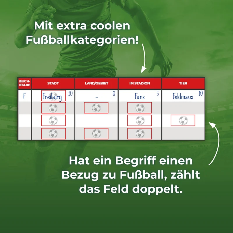 kicker Kids: Stadt - Land - Tooor!