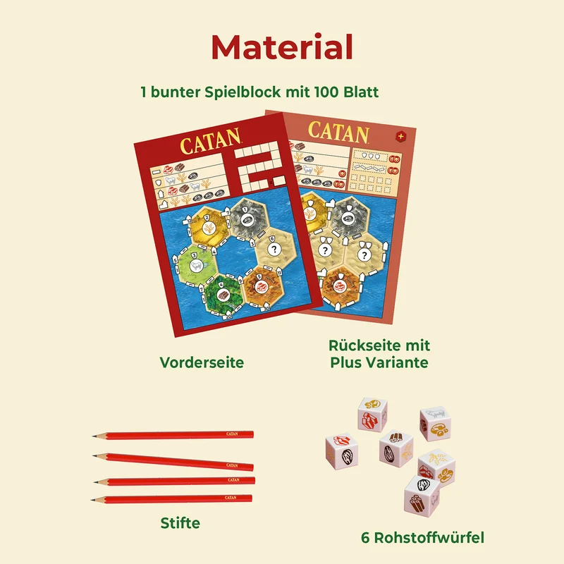 CATAN - Das Würfelspiel