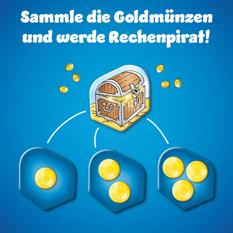 Scout Kannst du rechnen?