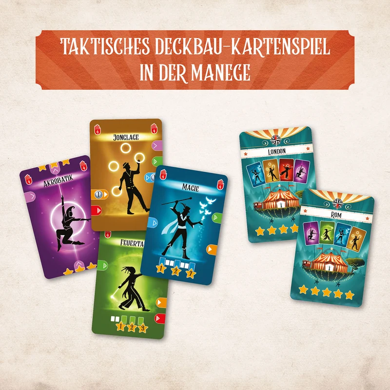 Der Wanderzirkus