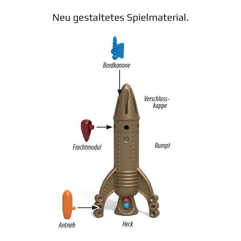 CATAN - Sternenfahrer