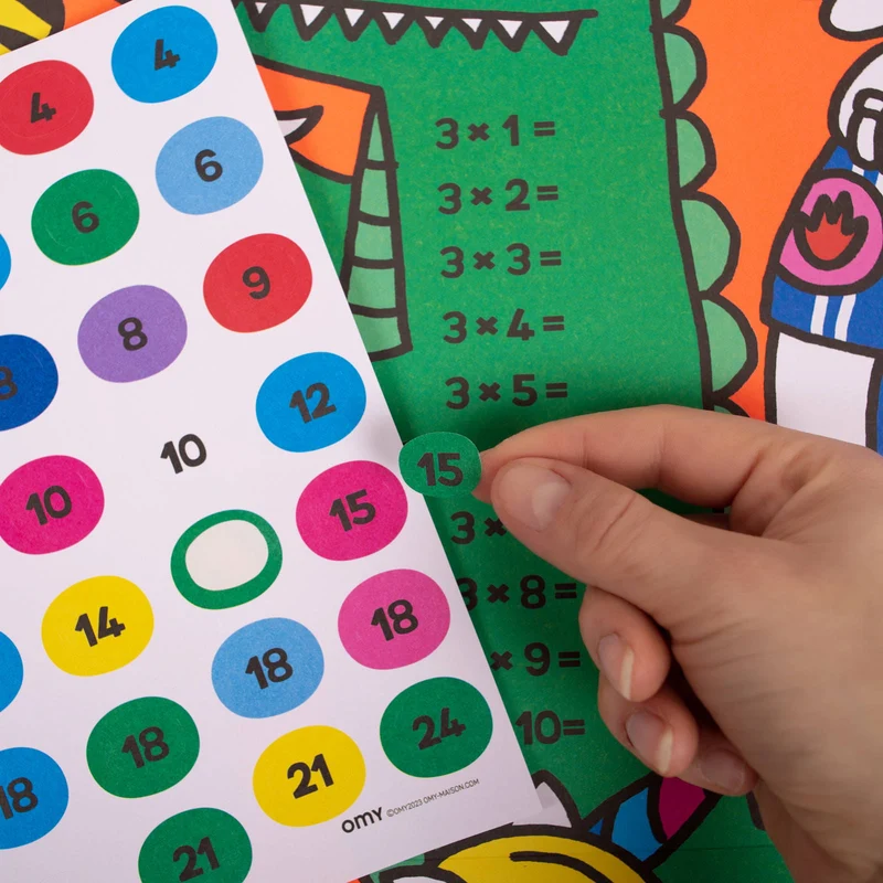 Lernaufkleber – Multiplikationstafel