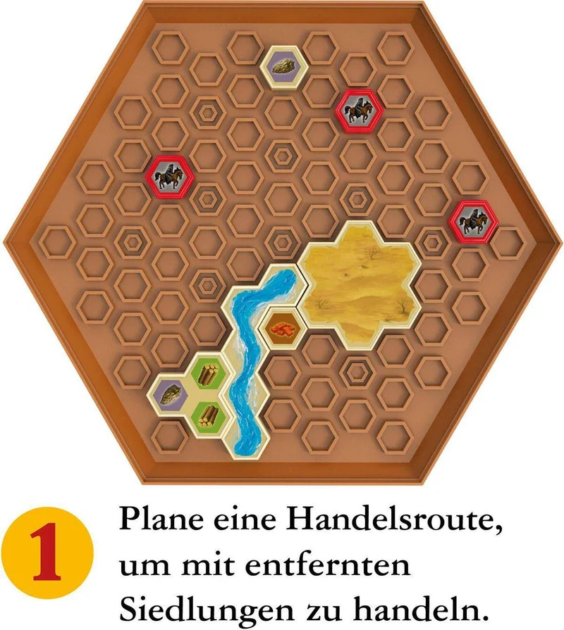 Catan - Logik Rätsel