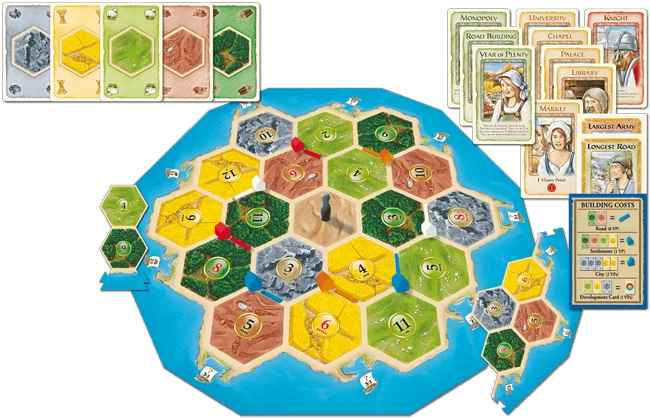 CATAN - Family Edition