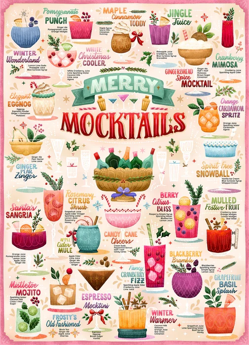 Merry Mocktails (1000pcs)