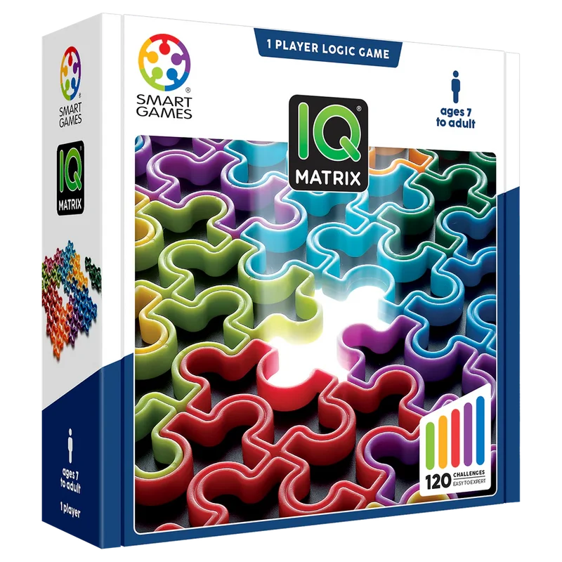 IQ Matrix