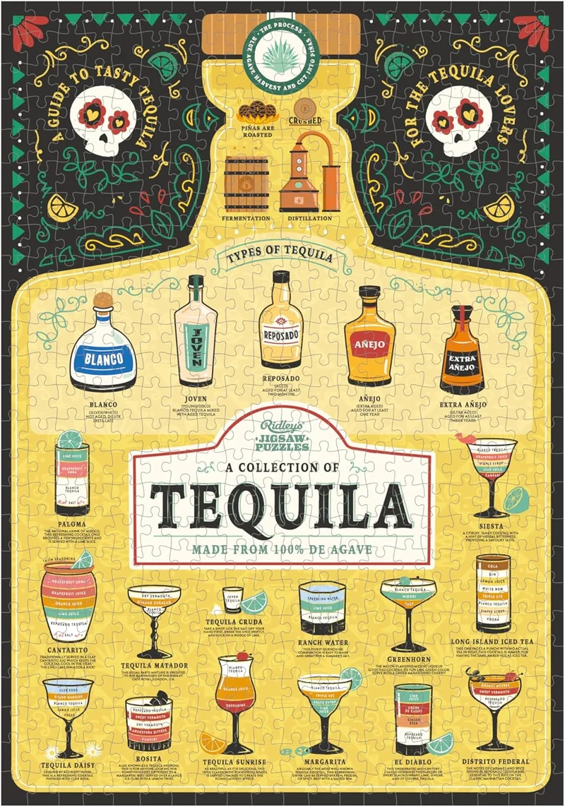 Tequila Lover's (500pcs)