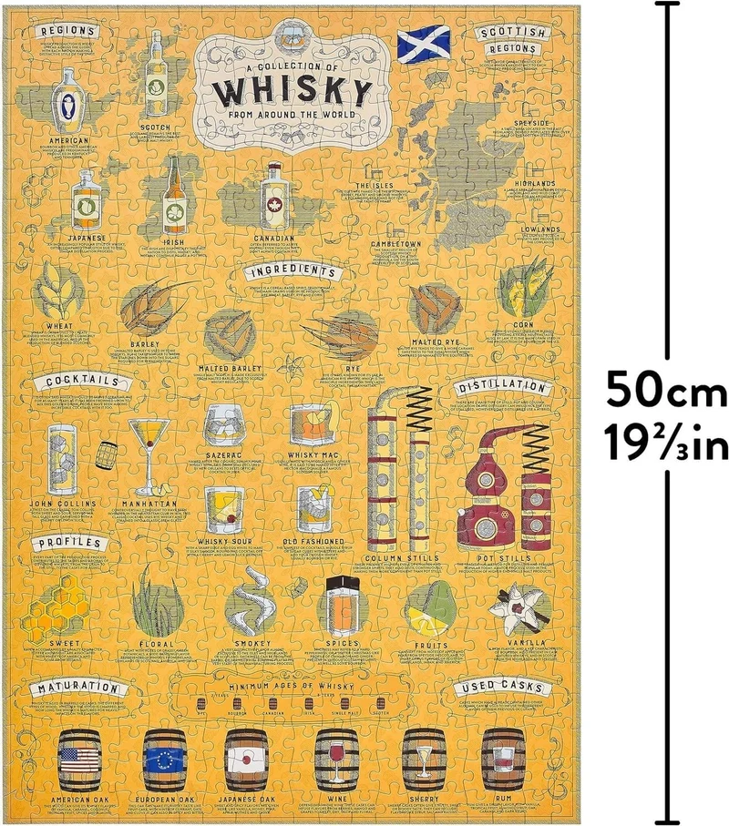 Whiskey Lover's (500pcs)