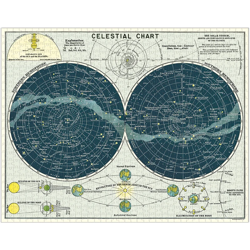 Vintage - Celestial (1000pcs)