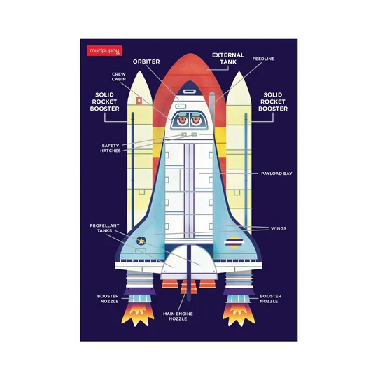 MINI Space Shuttle (48pcs)