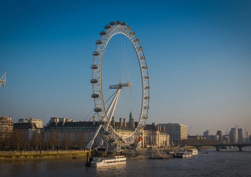 54747 Hintergründe - Das London Eye Puzzle
