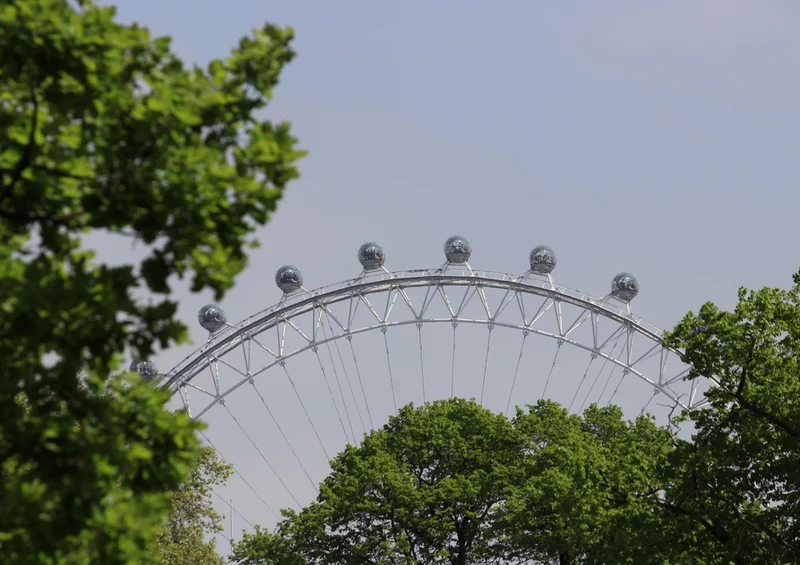 54924 Hintergründe - Das London Eye Puzzle