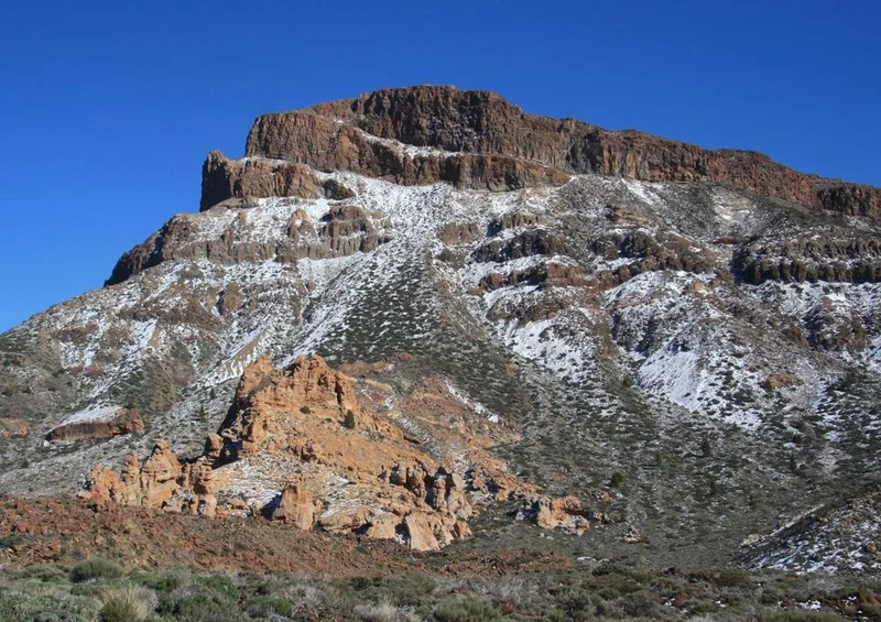 16919 Orte - Pico Del Teide Puzzle