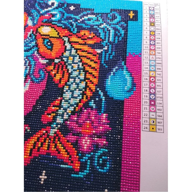 Poissons/ Pisces, Diamond Painting