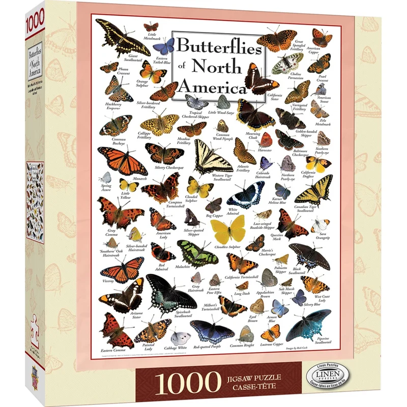 Poster Art - Butterflies of North America