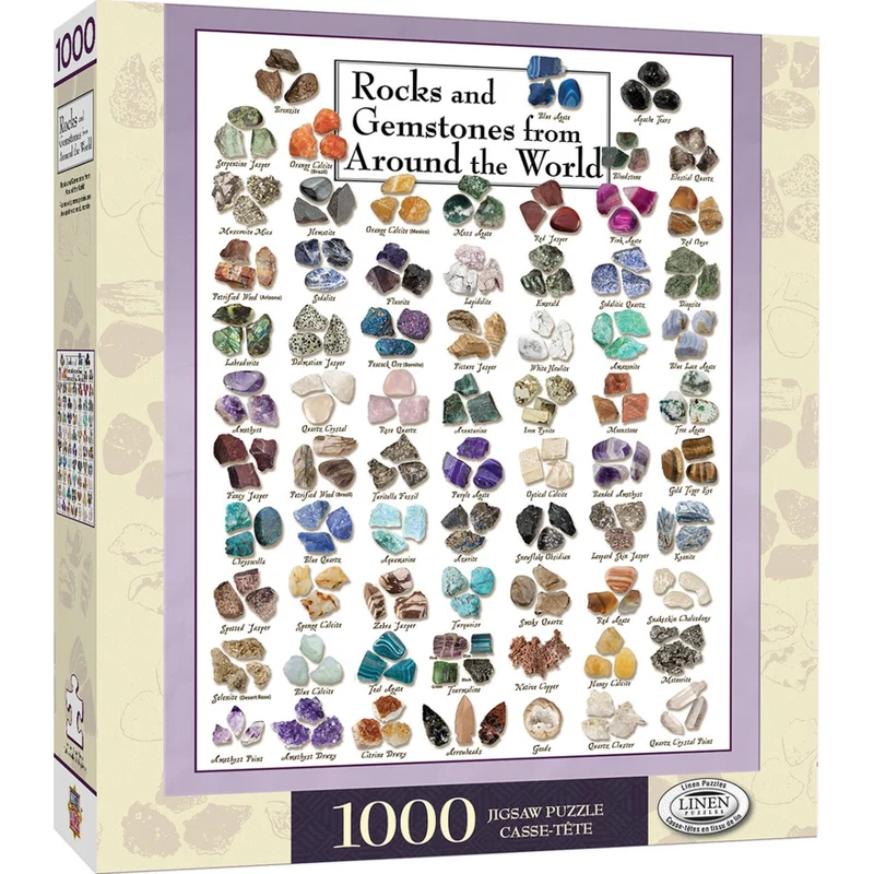 Rocks & Gemstones from Around the World
