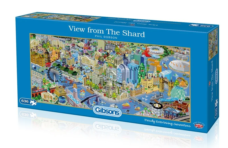 View from The Shard, Phil Dobson (Panoramic)