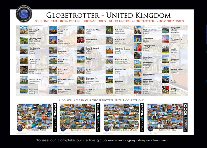 Globetrotter - United Kingdom
