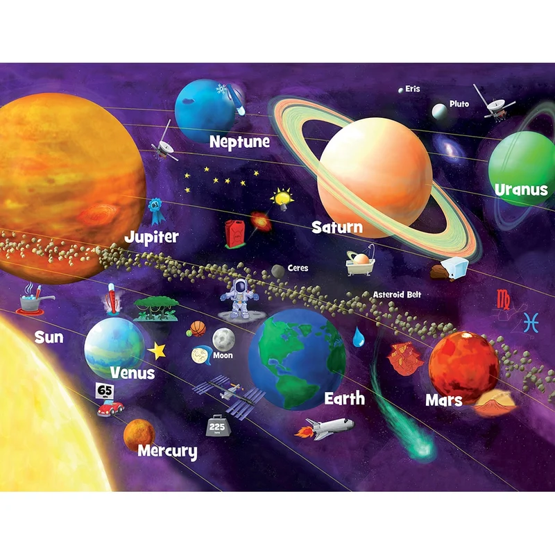 Glow-in-the-Dark Solar System