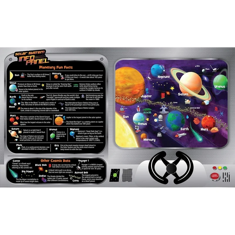 Glow-in-the-Dark Solar System