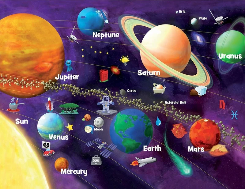 Solar System (Glow in the Dark)