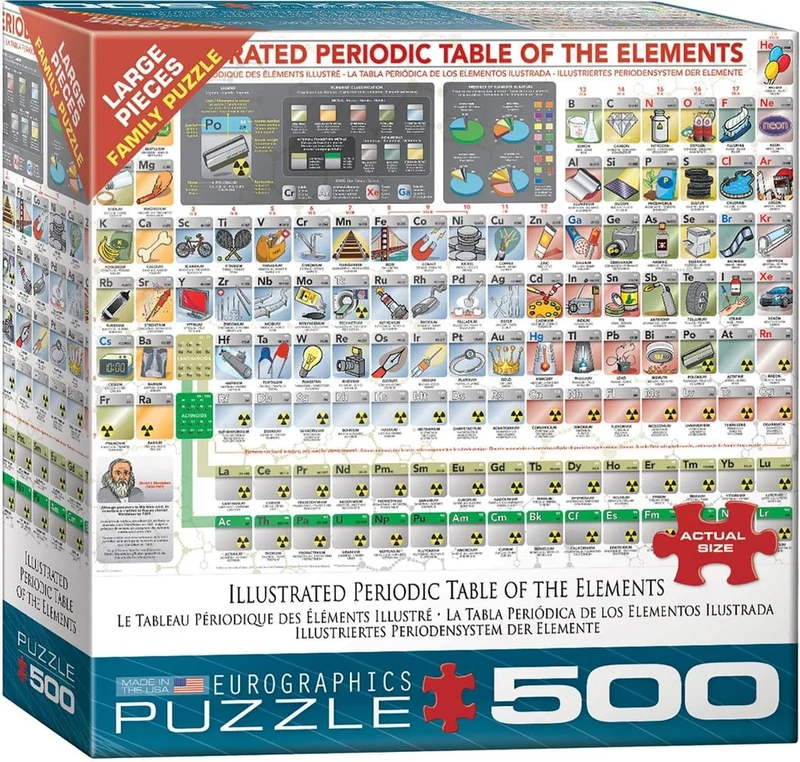 Illustrated Periodic Table of the Elements (500pcs)