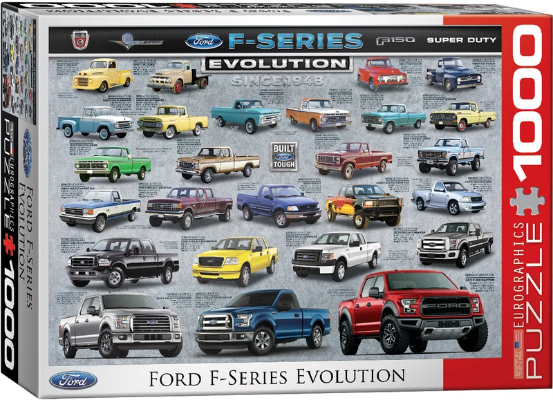 Ford F-Series Evolution