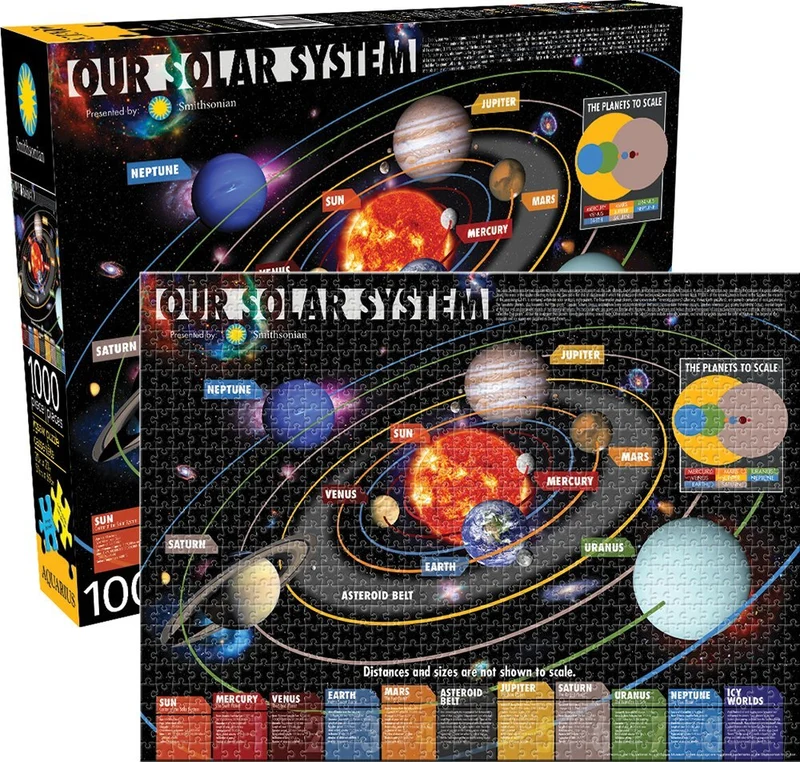 Smithsonian - Solar System