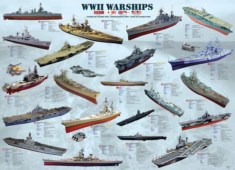 WWII War Ships