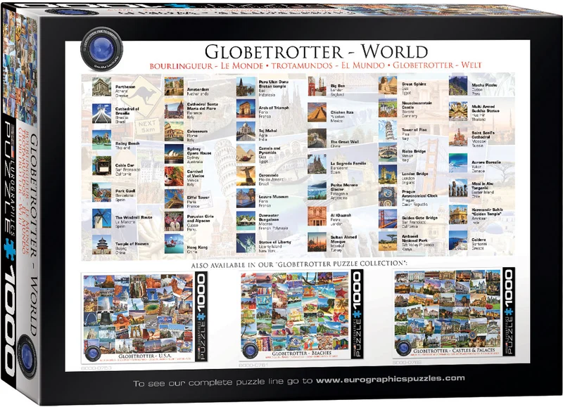 Globetrotter - World