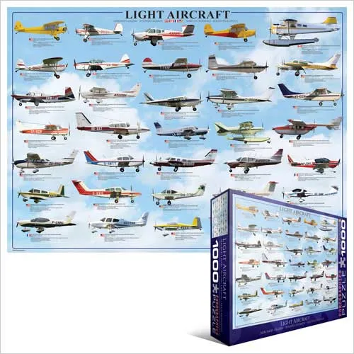 General Aviation, Light