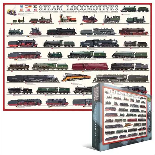 Steam Locomotives