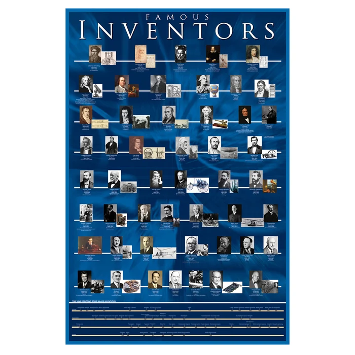 Famous Inventors