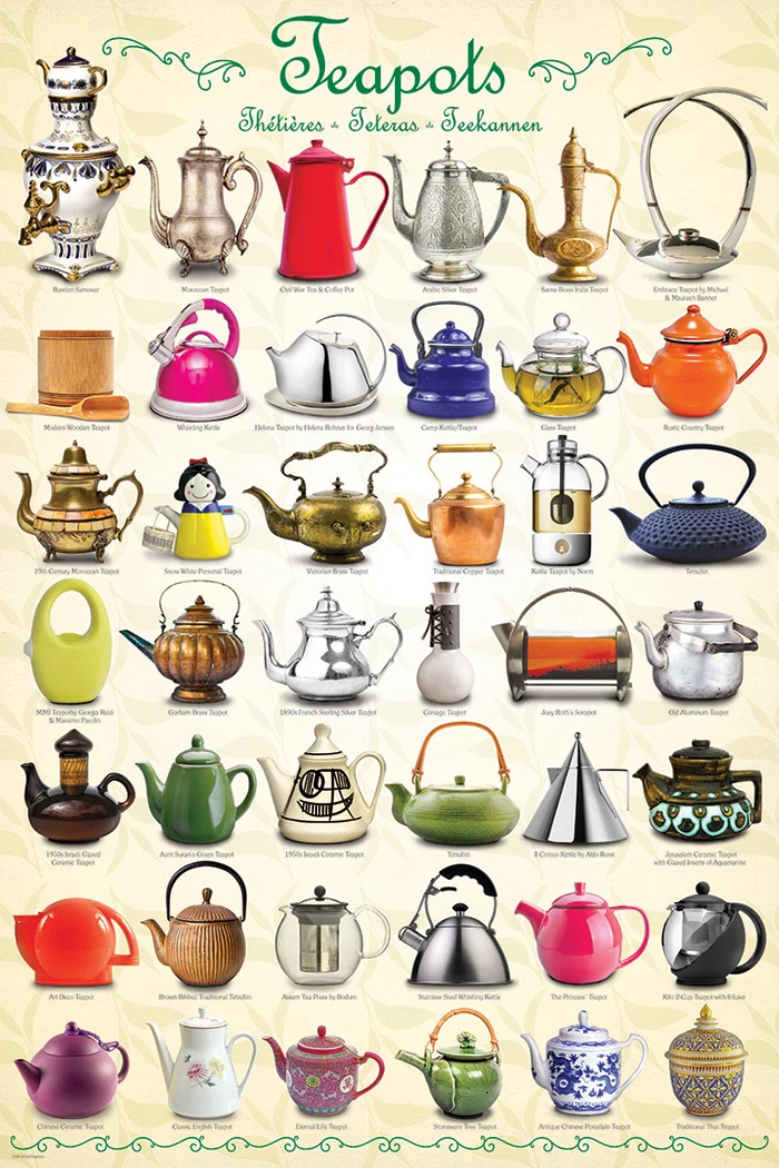 Teapots Collage (Recipe Included)
