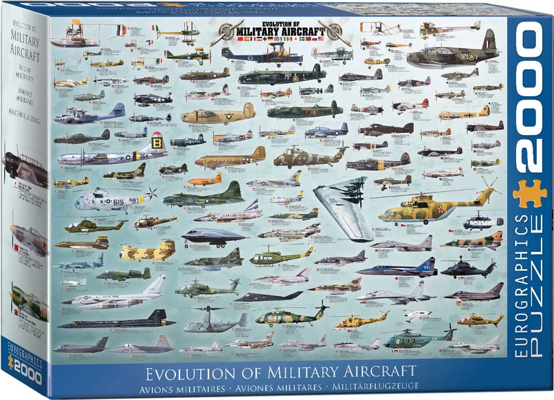 Evolution of Military Aircraft- Ultimate War Planes Collection (2000pcs)