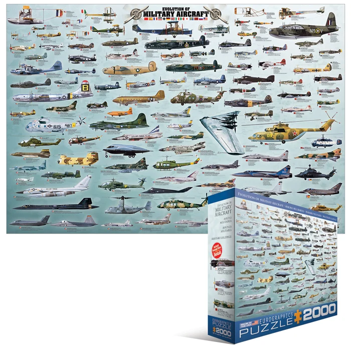 Evolution of Military Aircraft- Ultimate War Planes Collection (2000pcs)