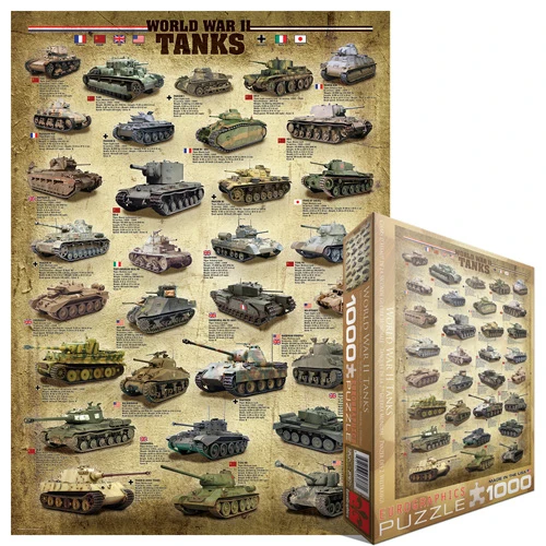 Tanks of WWII