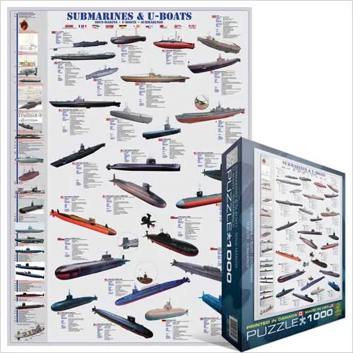 Submarines and U-Boats